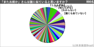 [[g114755]]