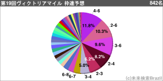 [[g122027]]