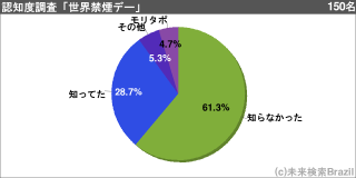 [[g79626]]